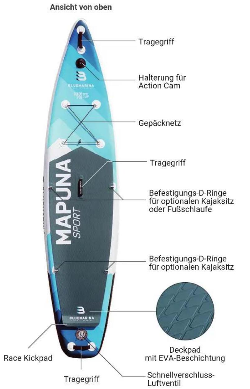 Bluemarina Mapuna Sport - PRODUKTÜBERSICHT - 1
