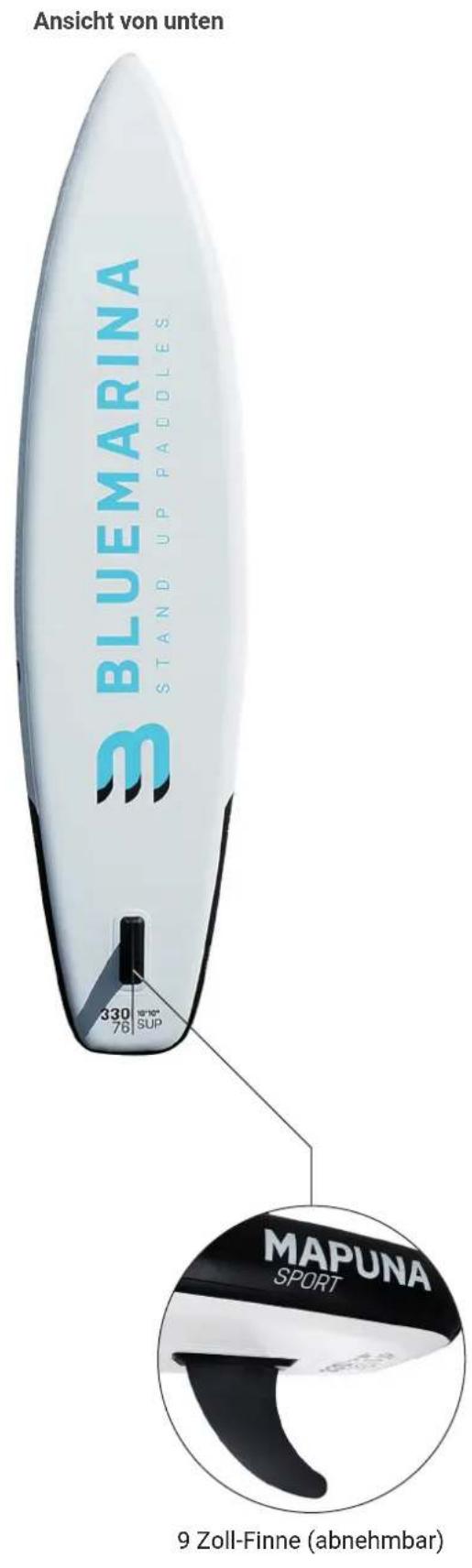 Bluemarina Mapuna Sport - PRODUKTÜBERSICHT - 3