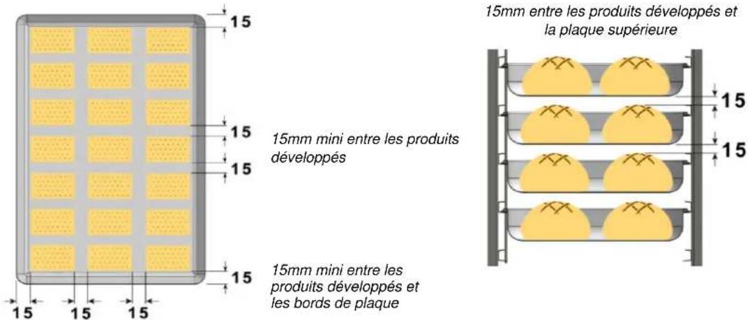 Vulcan Chef's Combi CHEF-61E - LIMITES D'UTILISATION - 1