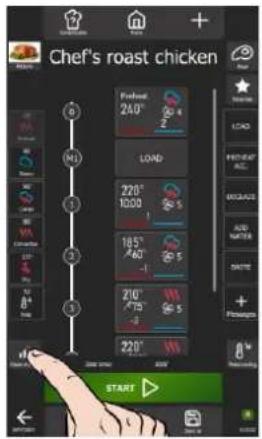 Vulcan Chef's Combi CHEF-102E - Clean impact: - 1