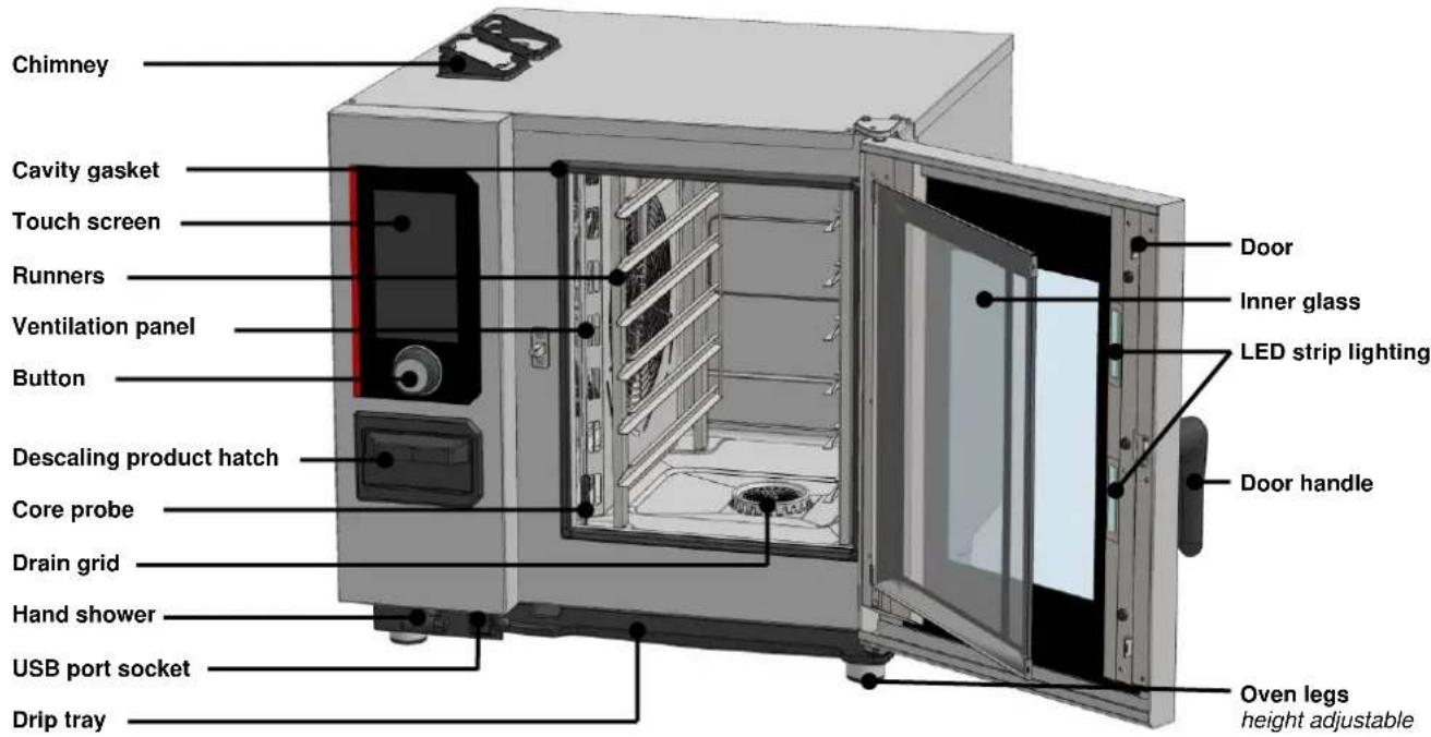 Vulcan Chef's Combi CHEF-102E - COMPOSITION OF APPLIANCE - 1