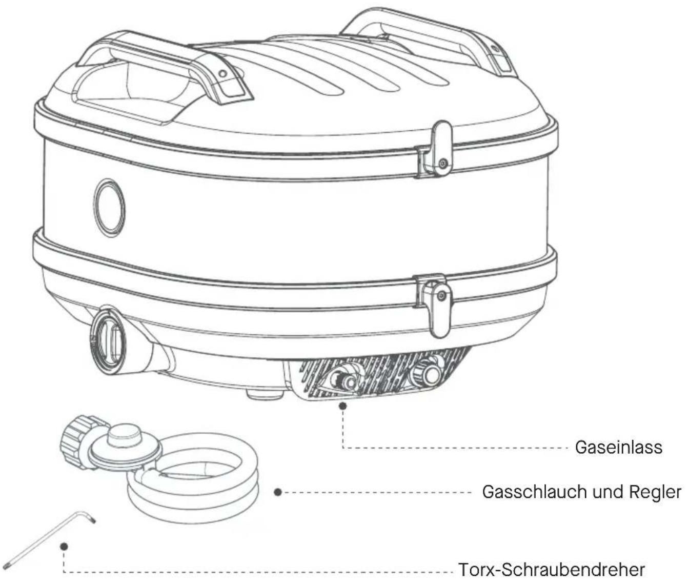 Gozney Tread - EU-KONFORMITÄTSERKLÄRUNG - 3