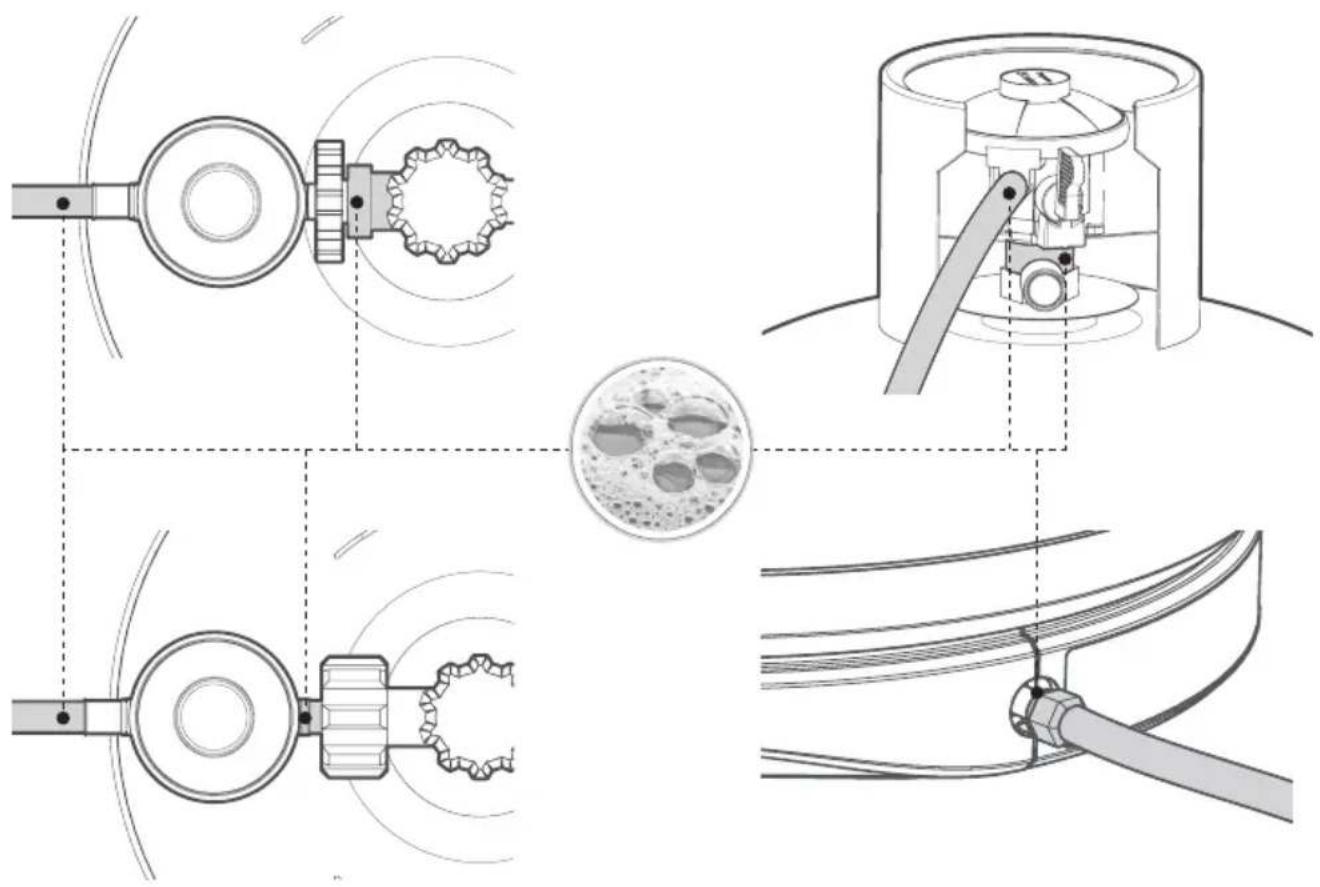 Gozney Tread - Tester for lekkasjer - 1