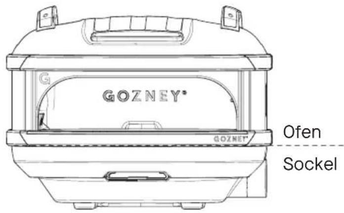 Gozney Tread - EU-KONFORMITÄTSERKLÄRUNG - 1