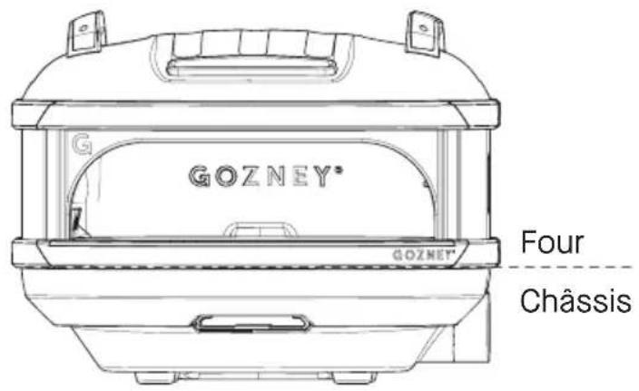 Gozney Tread - GARANTIE - 2