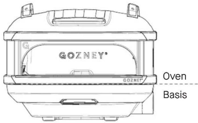 Gozney Tread - EINDE LEVENSDUUR - 1