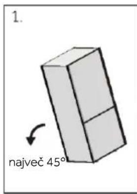 HAIER HDPW3618DNPD - Poravnava aparata - 1