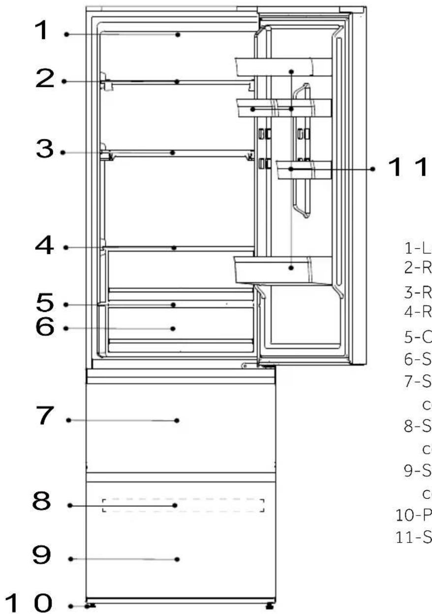 HAIER HDPW3618DNPD - OBSERVATIE - 1