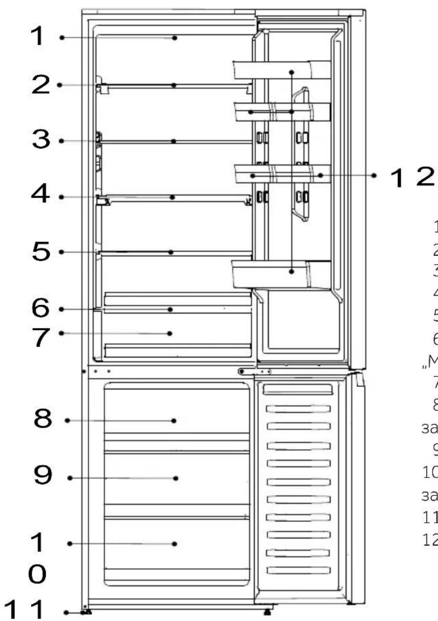 HAIER HDPW3618DNPD - ЗАБЕЛЕЖКА - 2