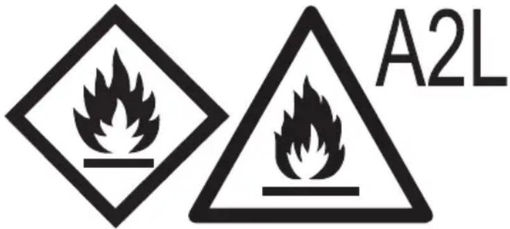 FRIGIDAIRE FHDD5034W1 - ATTENTION: Risque d'inflammation des matériaux inflammables - 1