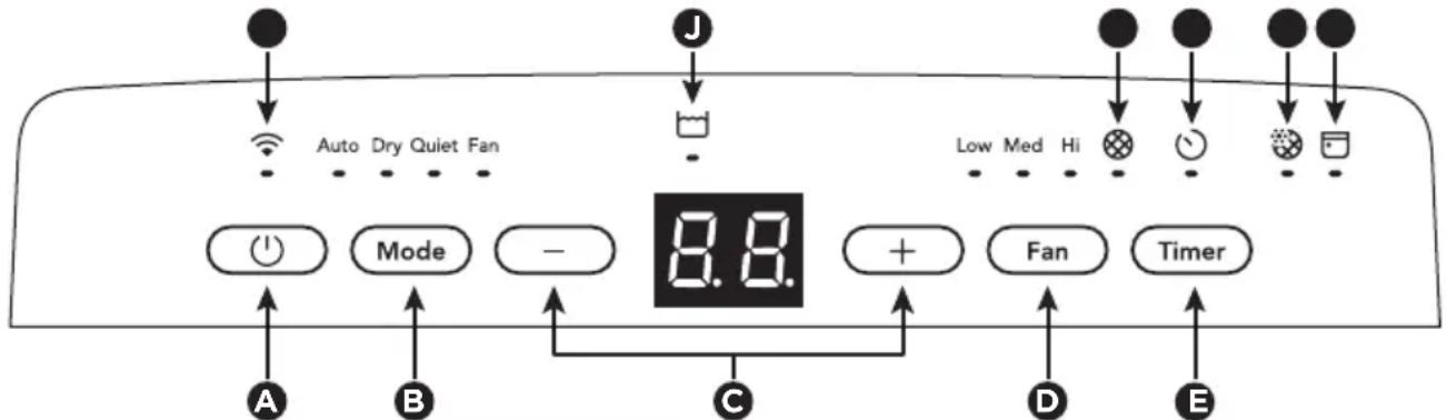 FRIGIDAIRE FHDD5034W1 - COMMANDE ÉLECTRONIQUE - 1