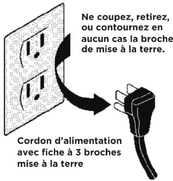 FRIGIDAIRE FHDD5034W1 - AVERISSEMENT - 1
