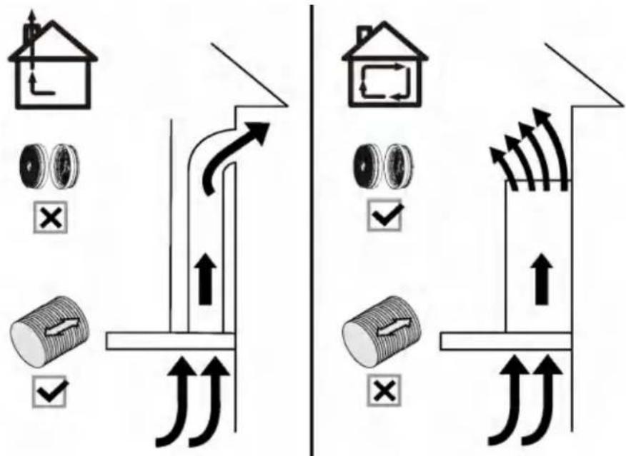 CIARRA CD9736FB - Prepare for Installation: - 1