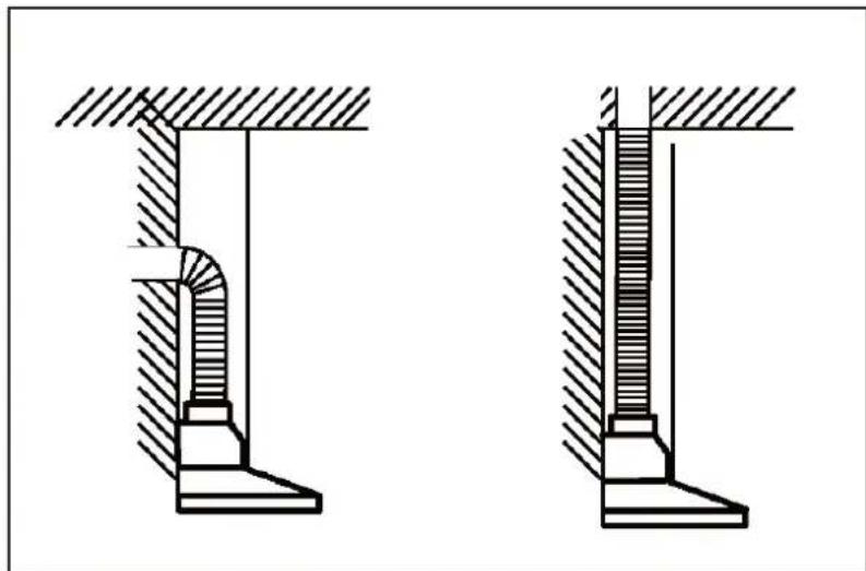 CIARRA CD9736FB - Prepare for Installation: - 2