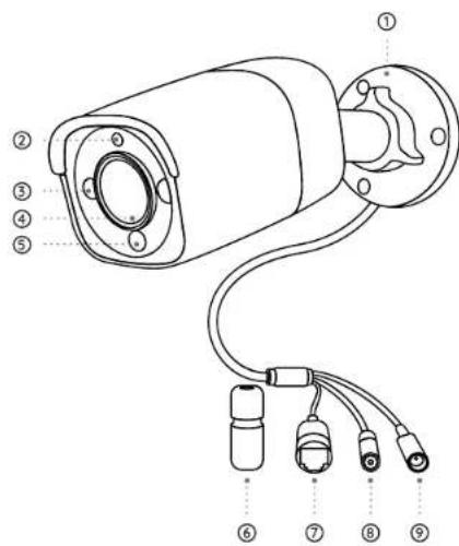 REOLINK NVC-D12M - Présentation de la caméra - 2