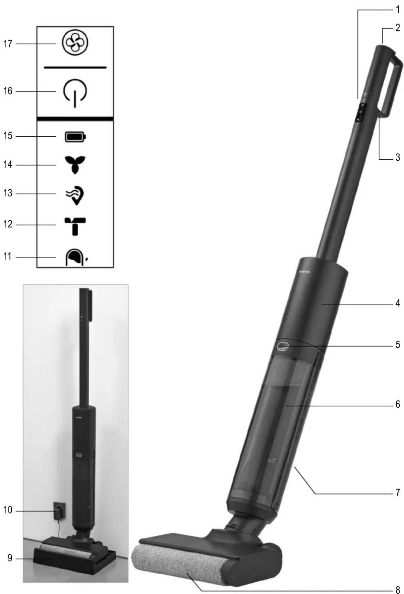 SEVERIN SC 7177 - 1