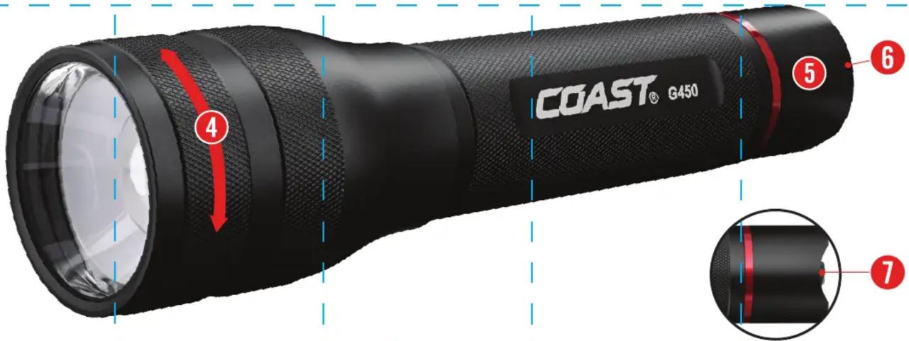 Coast G450 - COASTPORTLAND.COM - 2