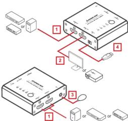 IOGEAR GHSW8431 - Installation du matériel - 1