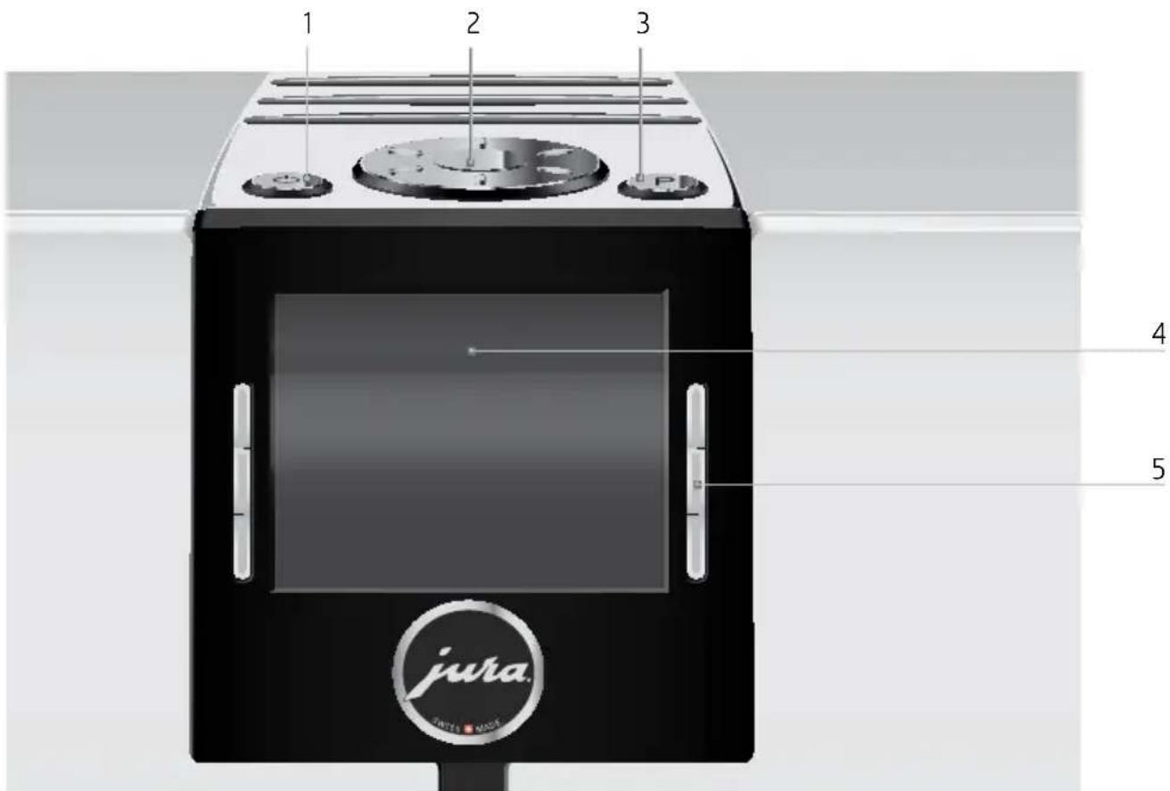 JURA Impressa J80 - Eléments de commande - 2