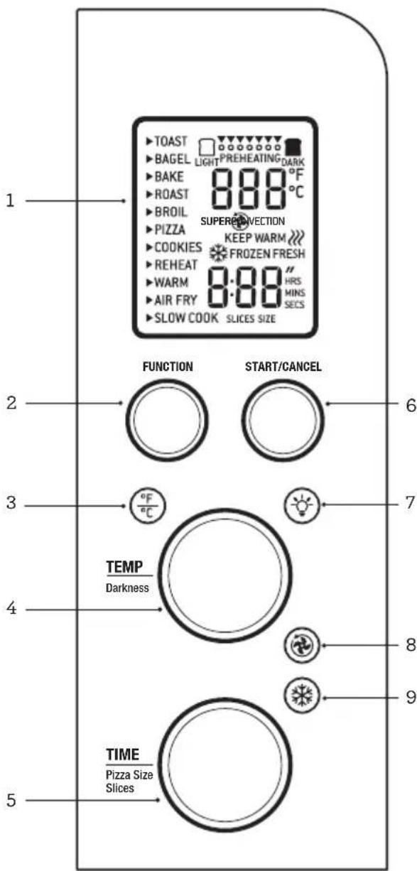 BREVILLE the Smart Oven Air Fryer BOV861 - Datos técnicos - 1