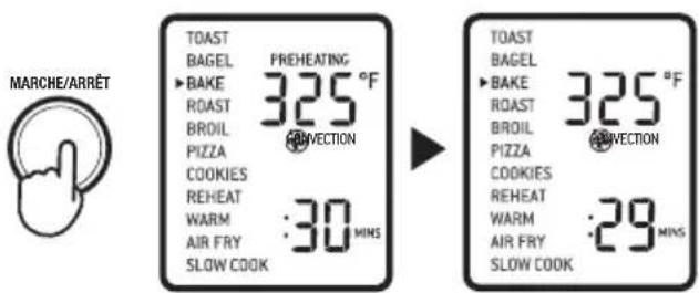 MARCHÉ/ARRÊT TOAST BAGEL ►BAKE ROAST BROIL PIZZA COOKIES REHEAT WARM AIR FRY SLOW COOK PREHEATING 325 °F CONVECTION 30 MINS TOAST BAGEL ►BAKE ROAST BROIL PIZZA COOKIES REHEAT WARM AIR FRY SLOW COOK 325 °F CONVECTION 29 MINS