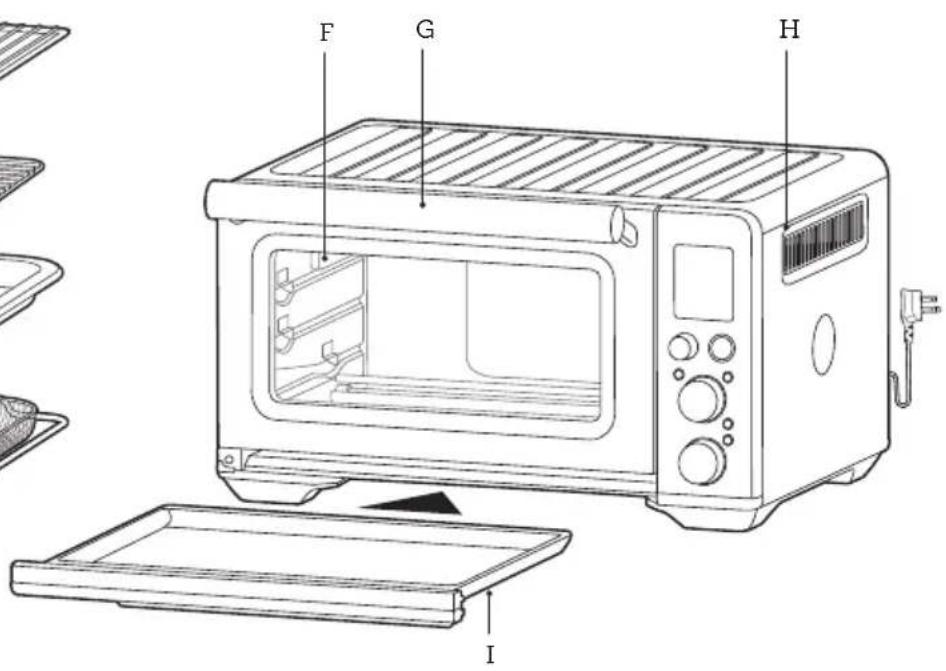 BREVILLE the Smart Oven Air Fryer BOV861 - Components - 6