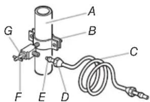 KITCHENAID KUDR204KSS - IMPORTANT: - 1