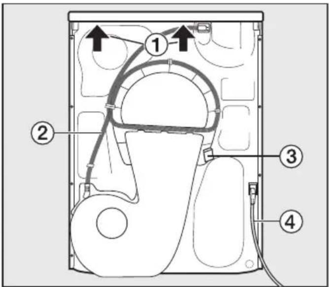 MIELE TCA520 WP Active - Vue de derrière - 1