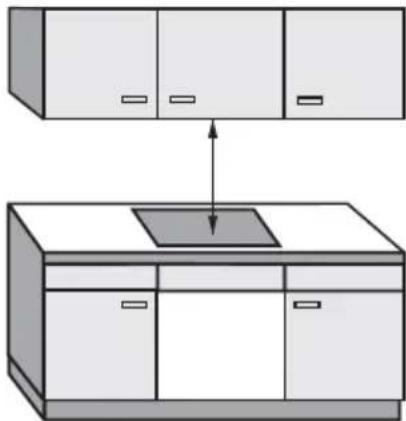 MIELE KM 7878-2 FL - Distance de sécurité au-dessus de la table de cuisson - 1