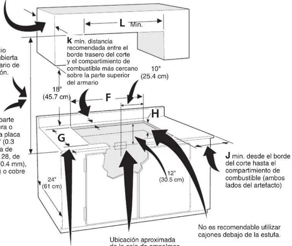 FRIGIDAIRE FCCI3027BK - INSTRUCCIONES DE INSTALACIÓN PARA LA CUBIERTA DE INDUCCIÓN - 1