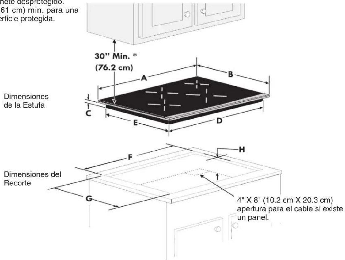 FRIGIDAIRE FCCI3027BK - INFORMACIÓN IMPORTANTE PARA LA INSTALACIÓN - 1
