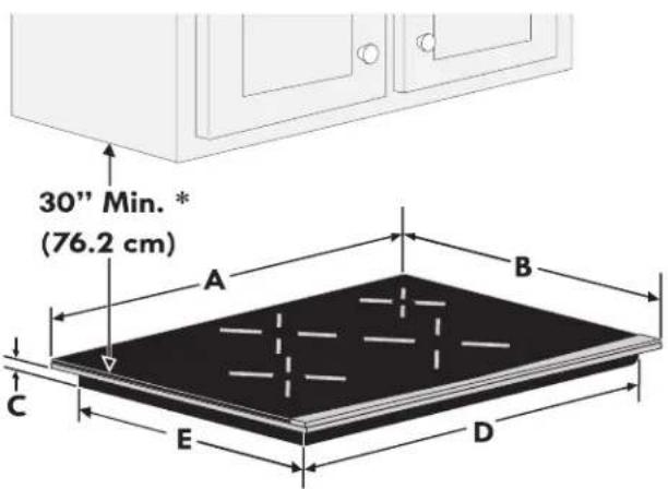FRIGIDAIRE FCCI3027BK - IMPORTANT INSTALLATION INFORMATION - 1