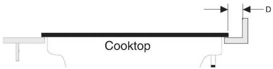 FRIGIDAIRE FCCG3027BK - (For 30" & 36" Models) - 2
