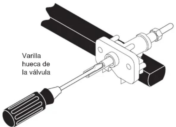 FRIGIDAIRE FCCG3027BK - Ajuste la configuración "LOW" (bajo) de las válvulas de los quemadores superiores (flujo lineal) - 1