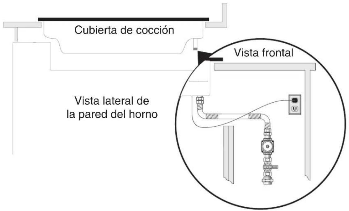 FRIGIDAIRE FCCG3027BK - (para los modelos de 30" y 36") - 2