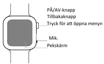PÅ/AV-knapp Tillbakaknapp Tryck för att öppna menyn Mik. Pekskärm