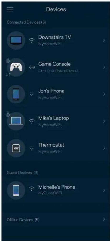 LINKSYS Atlas 6 AX3000 MX2002 - Dashboard - 2