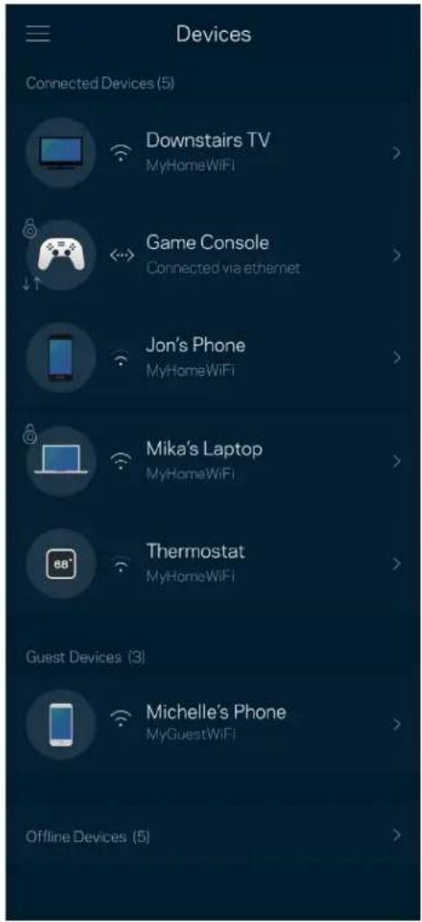 LINKSYS Atlas 6 AX3000 MX2002 - Табло за управление - 2