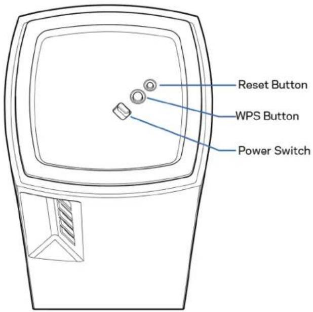 LINKSYS Atlas 6 AX3000 MX2002 - 前部/顶部 - 3