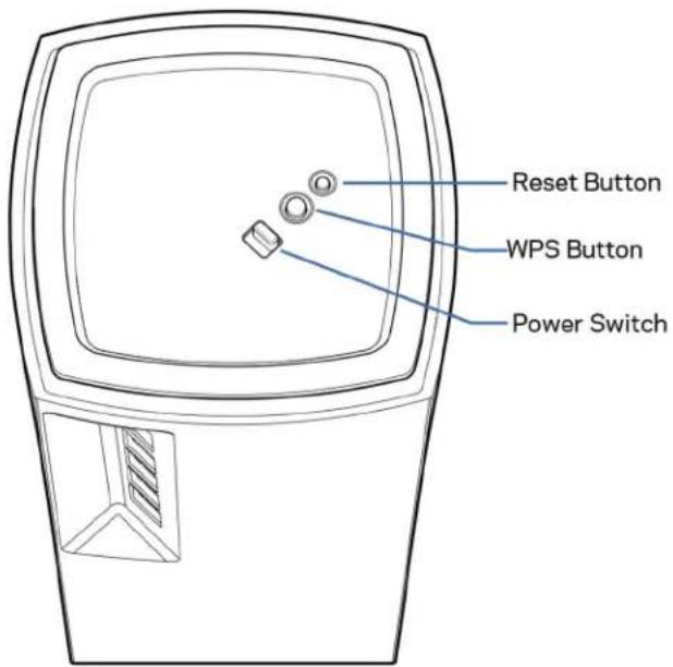 LINKSYS Atlas 6 AX3000 MX2002 - Aizmugure - 2