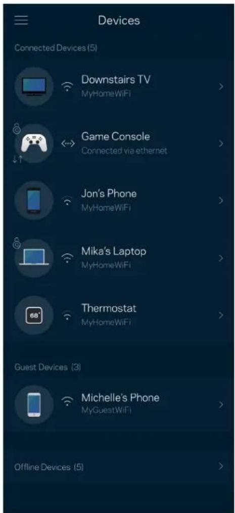 LINKSYS Atlas 6 AX3000 MX2002 - Панель мониторинга - 2