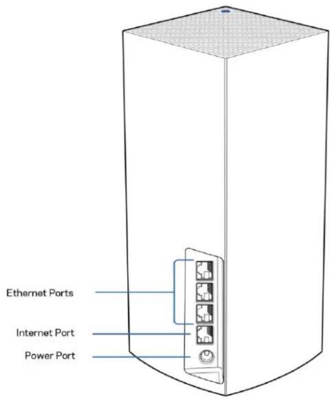 LINKSYS Atlas Pro 6 MX5503 - 前面/上部 - 2