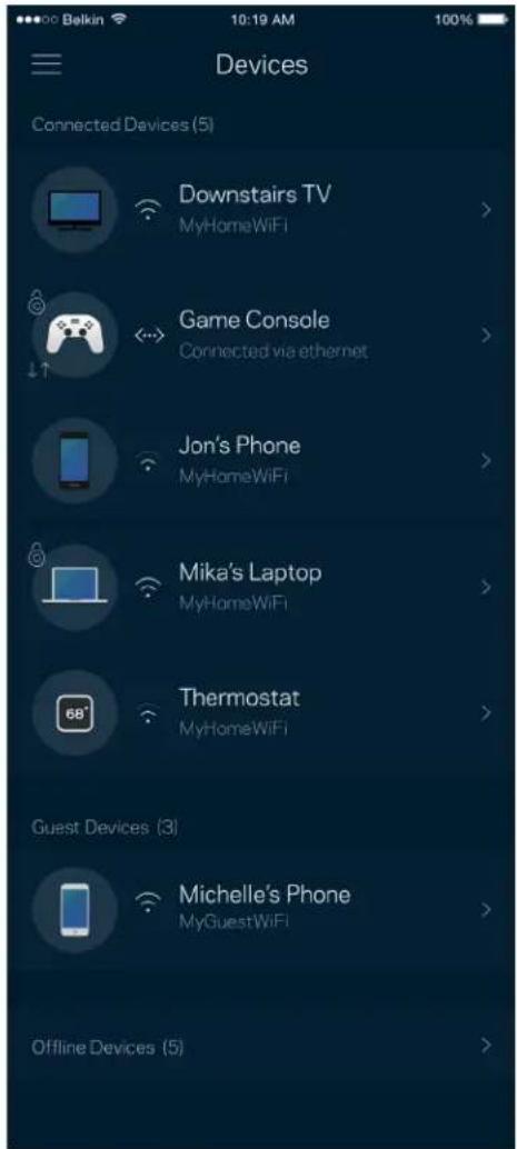 LINKSYS Atlas Pro 6 MX5503 - Dashboard (Πίνακας εργαλείων) - 2