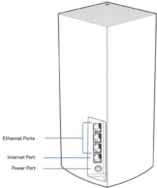 LINKSYS Atlas Pro 6 MX5503 - Spate - 1