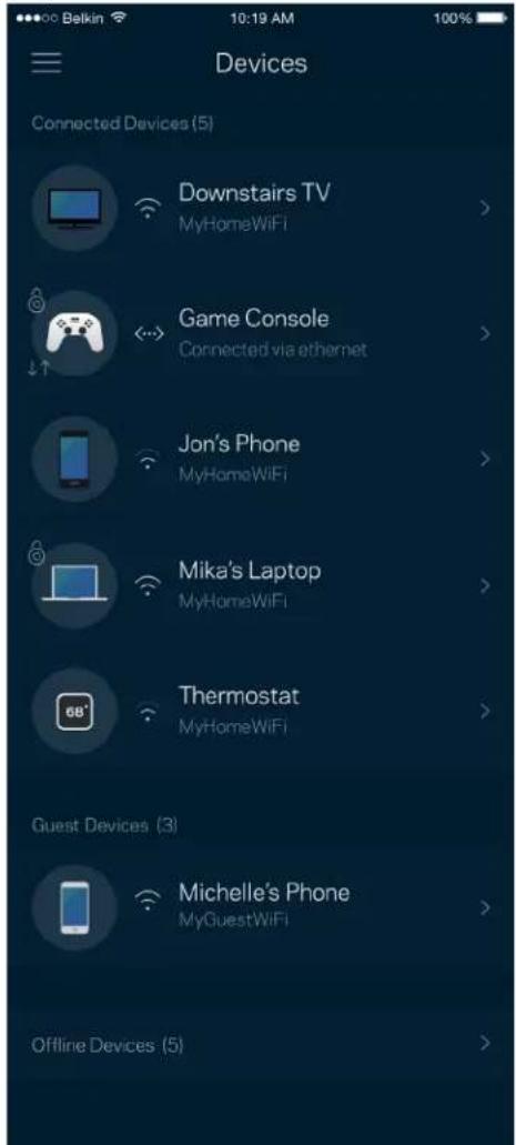 LINKSYS Atlas Pro 6 MX5503 - Tablou de bord - 2
