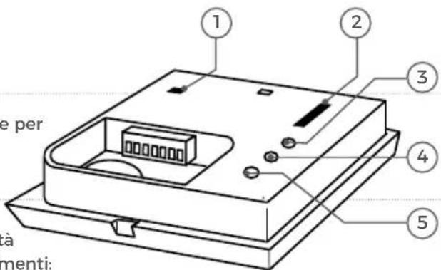 DoorBird A8008 - IN CASO DI ACCOPPIAMENTO A UNA VIDEOCAMERA IP MINI DOME A1131 DOORBIRD - 9