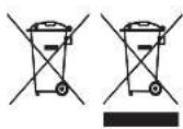 RUSSELL HOBBS Easy Store Pro 26730-56 - GENBRUG - 1