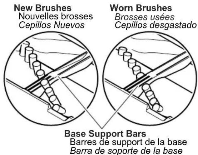 PANASONIC MC-CL935 - Brush Servicing - 1