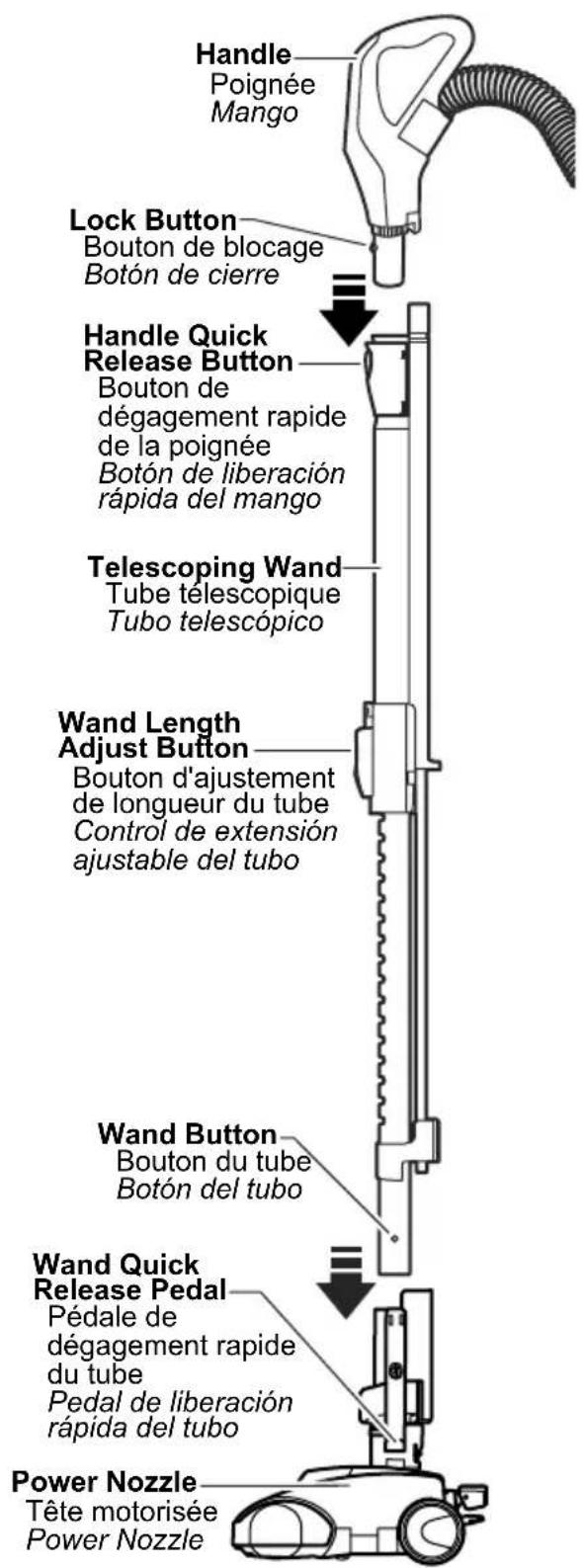 PANASONIC MC-CL935 - Power Nozzle and Handle - 1