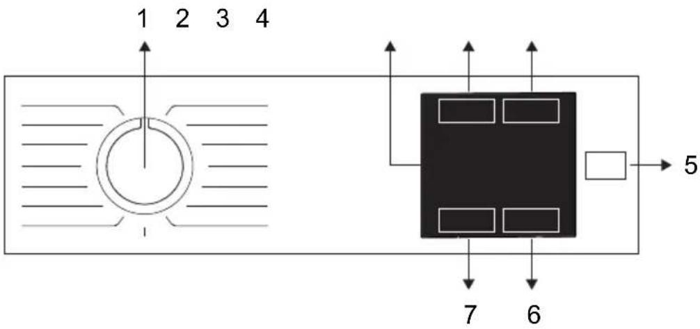 INDESIT IM 964 MY TIME FR - Panneau de commande - 1